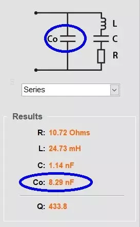 Capacitancia C0 del circuito equivalente de Butterworth-Van Dyke determinada por el Analizador TRZ®.