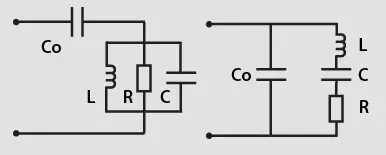 Circuitos equivalentes de Butterworth-Van-Dyke determinados por el Analizador TRZ®.