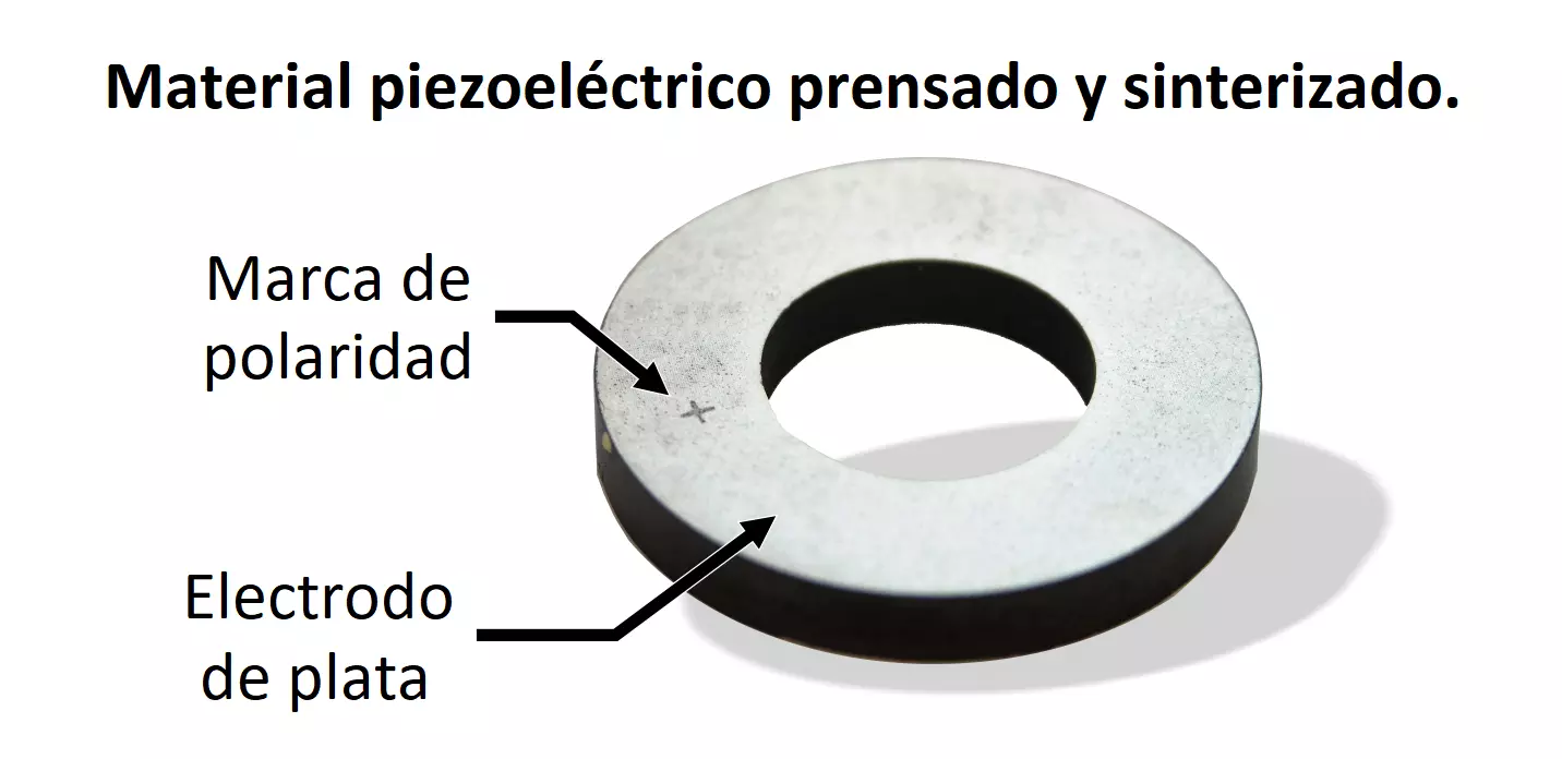 Polaridad de cerámica piezoeléctrica y el electrodo de plata.