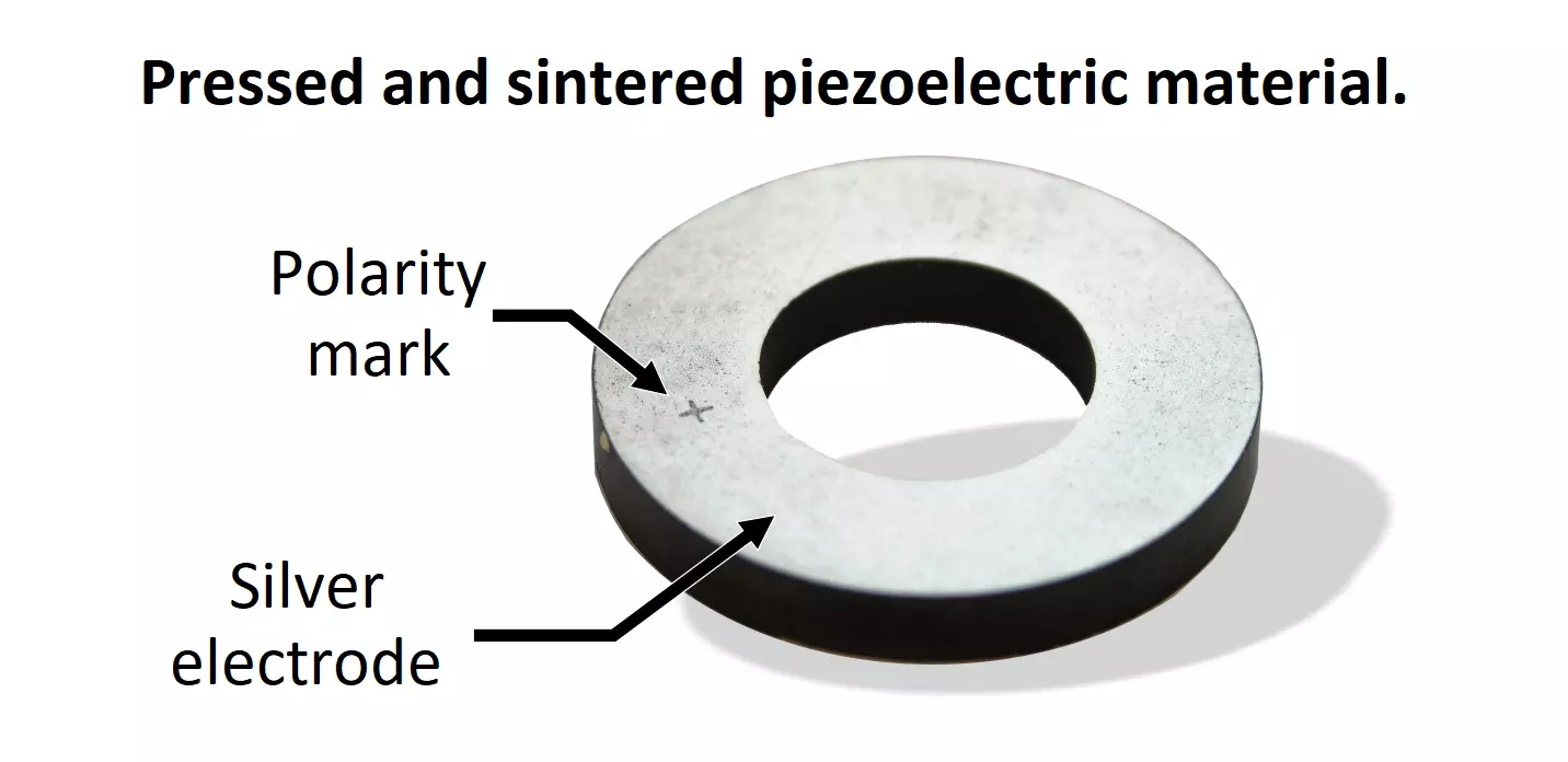Piezoelectric ceramics polarity and silver electrode.