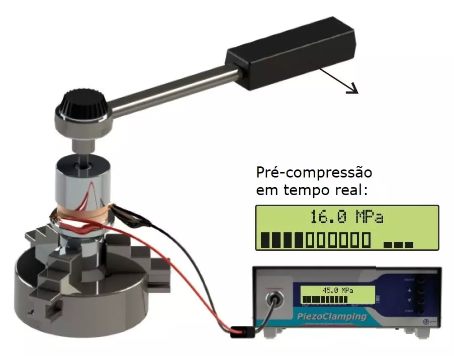 PiezoClamping medindo a pré-compressão em tempo real durante a montagem de um conversor.