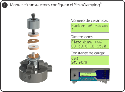 Ensamblaje del convertidor y configuración del PiezoClamping.