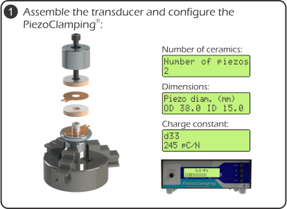 Ultrasonic converter assembly and PiezoClamping configuration.